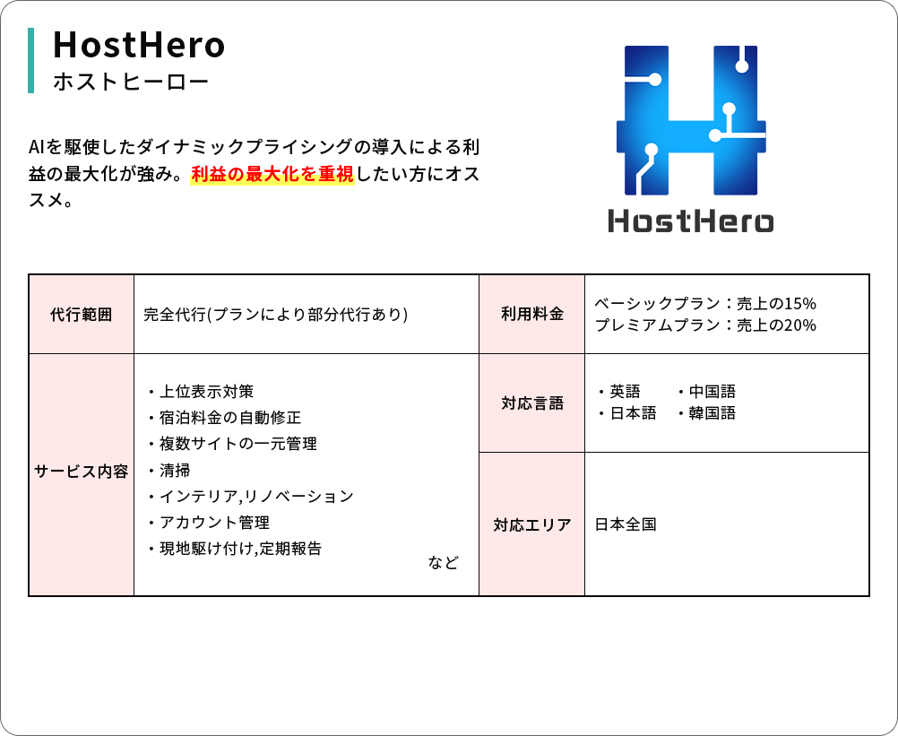 各サービス紹介